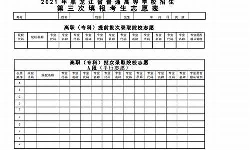 黑龙江省2016年高考_黑龙江省2016高考成绩