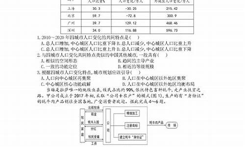 河北省高考试题及答案,河北高考试卷真题