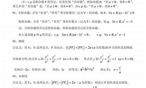 理科高考数学公式_高考理科数学内容