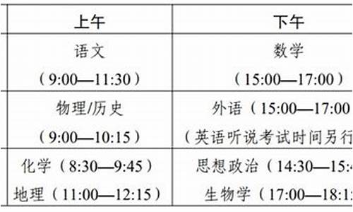 2024年广东高考调剂新规定是什么,2024年广东高考调剂新