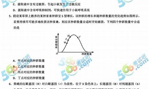 2017年山东高考理科本科线,2017年山东高考理科