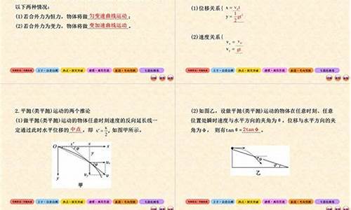 2013物理高考,2013年物理高考