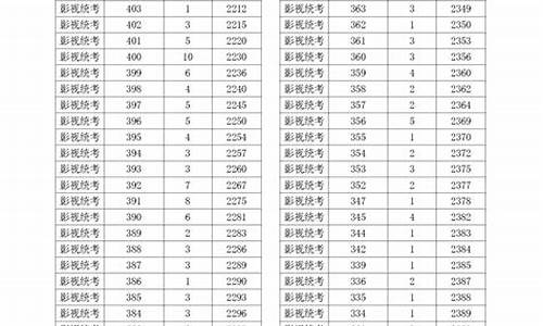 浙江数学高考总分_浙江数学高考分值