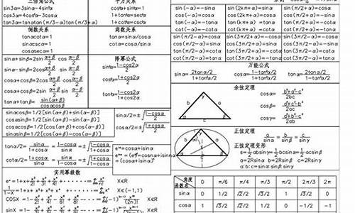 2014年高考三角函数真题_2014年高考三角函数