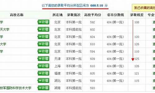 高考排名查询系统,黑龙江高考排名查询系统