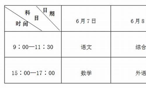 山东高考分数2017,高考总分2017山东