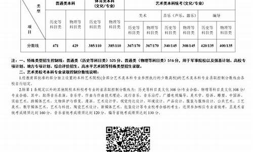 2017江苏高考分数一分一段表_2017江苏高考分