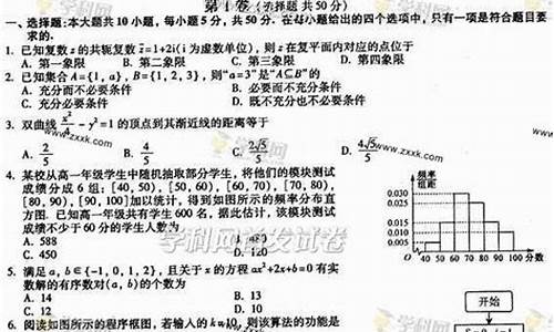 2013福建数学高考题_2013福建数学高考题答案解析