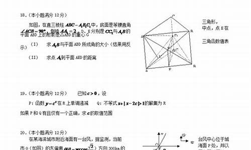 03年高考题,03年高考题难吗