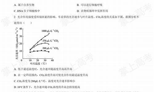 2024北京高考生物,2024北京高考生物卷