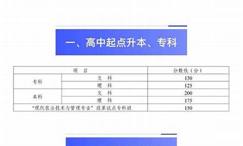 大专预录取一定能录取吗_大专预录取什么意思