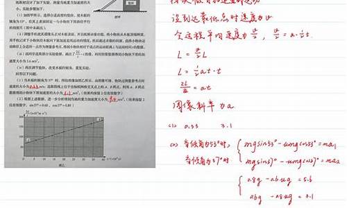 山东新高考物理难度热议-山东新高考物理怎么样