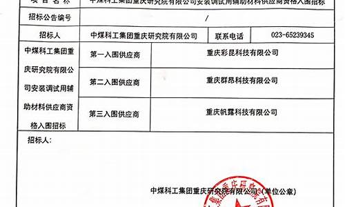 录取公示什么意思-录取结果公示怎么写