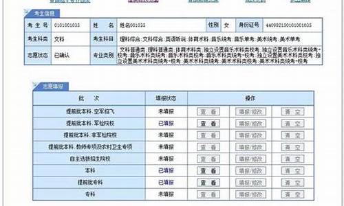 2016高考志愿查询-2016高考志愿确认