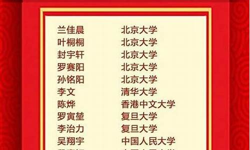 江西高考状元-2023江西高考状元