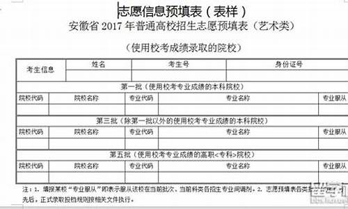 2017安徽省高考政策解读-2017安徽省高考政策