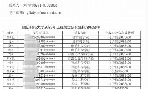 人大博士导师名单-人大博士拟录取名单公布