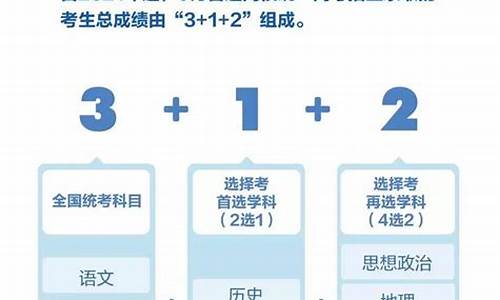 今天高考分数会下降吗-今天高考成绩下分