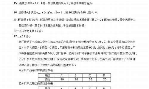 广东高考文科数学和理科数学有什么区别-11广东高考文科数学