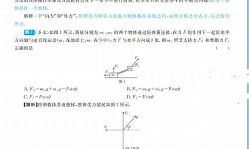 高考自招物理-自主招生物理考典