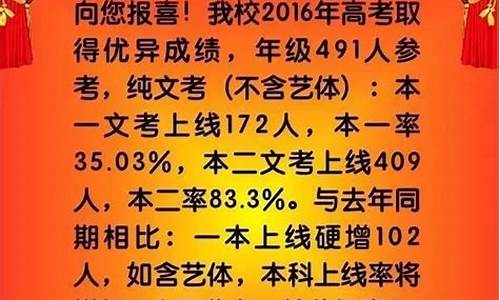 树德中学高考喜报2022-树德中学高考喜报