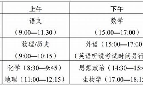 湛江2017高考时间-2021湛江高考成绩什么时候出