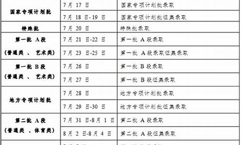 吉林录取通知查询-吉林录取查询系统