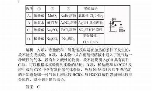 高考物质的制备-高中化学物质制备