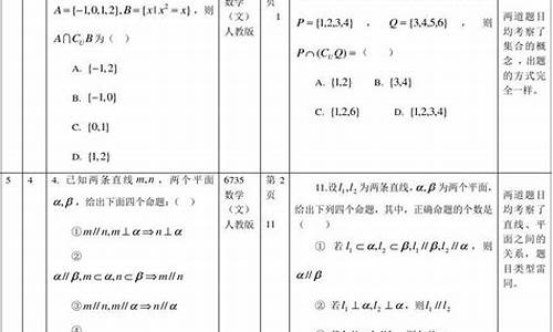 江苏高考2007数学-2007江苏高考数学试卷及答案