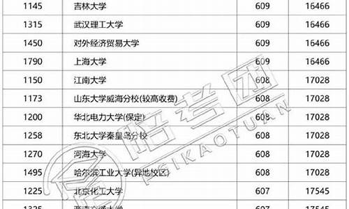 河南高考一本人数2023年多少人-河南高考一本人数