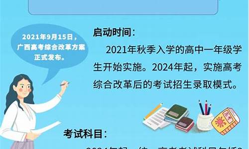 广西高考改革方案确定-广西高考改革方案