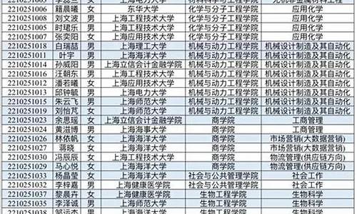 院校预录与录取大概需要多长时间-院校预录到录取状态最快要多久