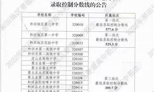 2021新疆中考录取查询系统入口-2022新疆中考录取查询