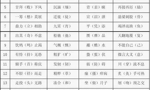 高2017级语文高考-2017语文高考真题