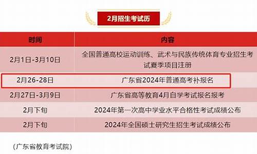 2024年高考补报名福建-福建省2020四月份高考补报