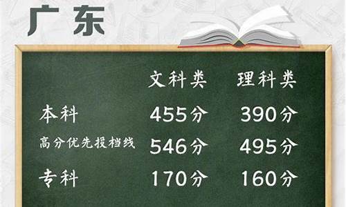 广东高考2019考试时间_广东2019年高考政策